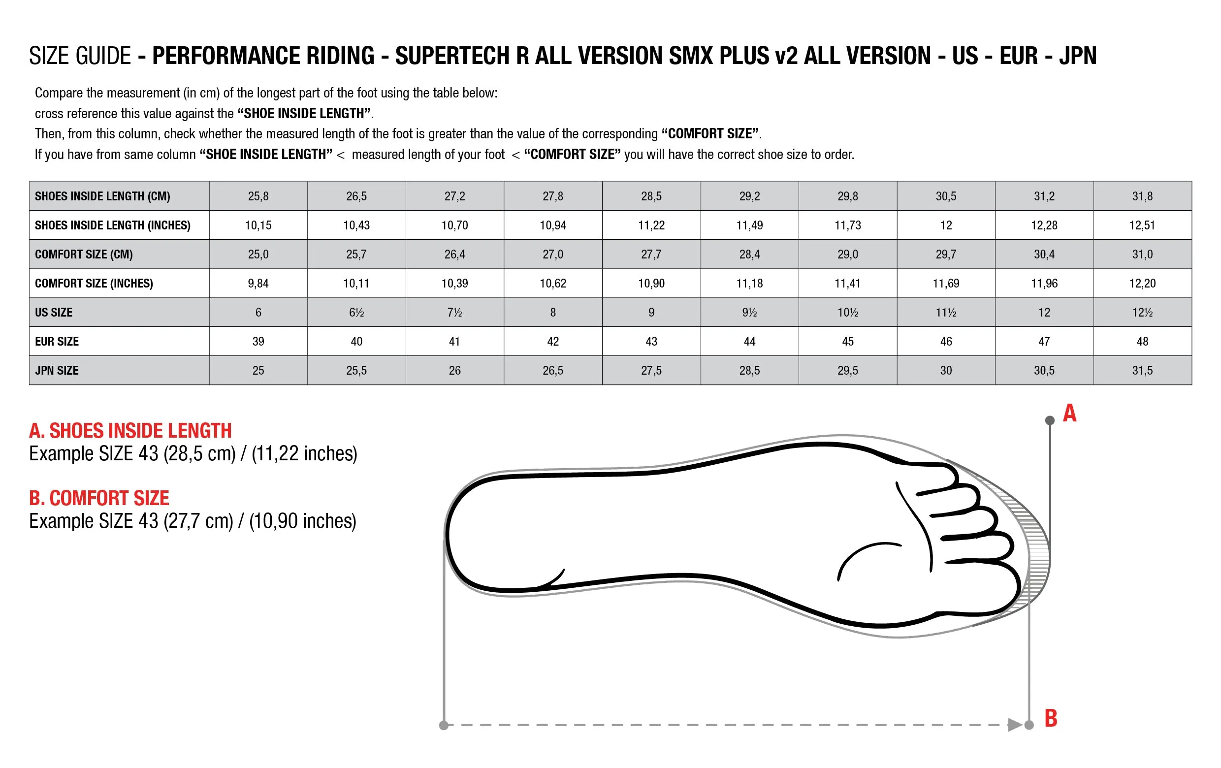 Alpinestars Supertech R V2 Vented Motorcycle Boots